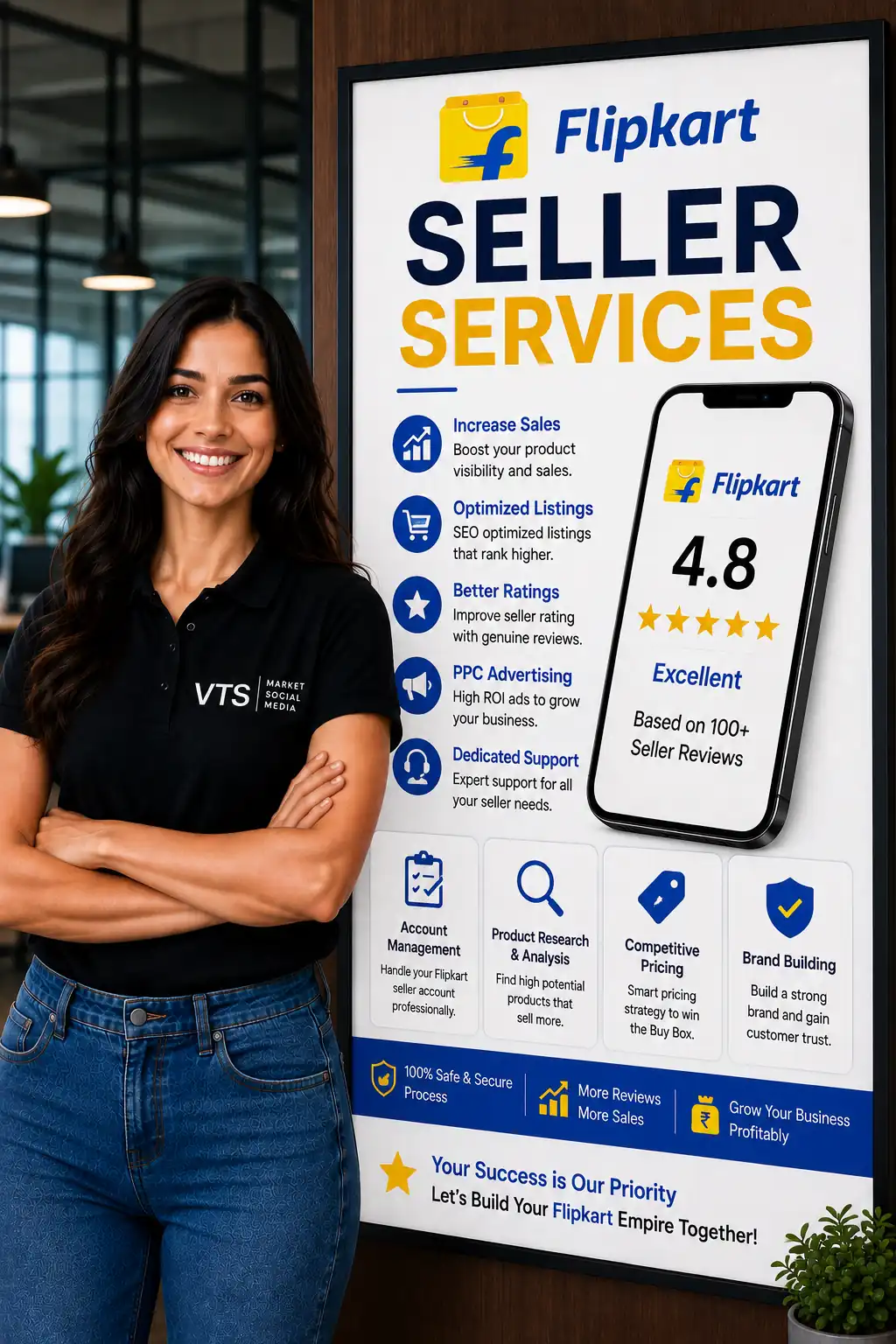 Brand Image