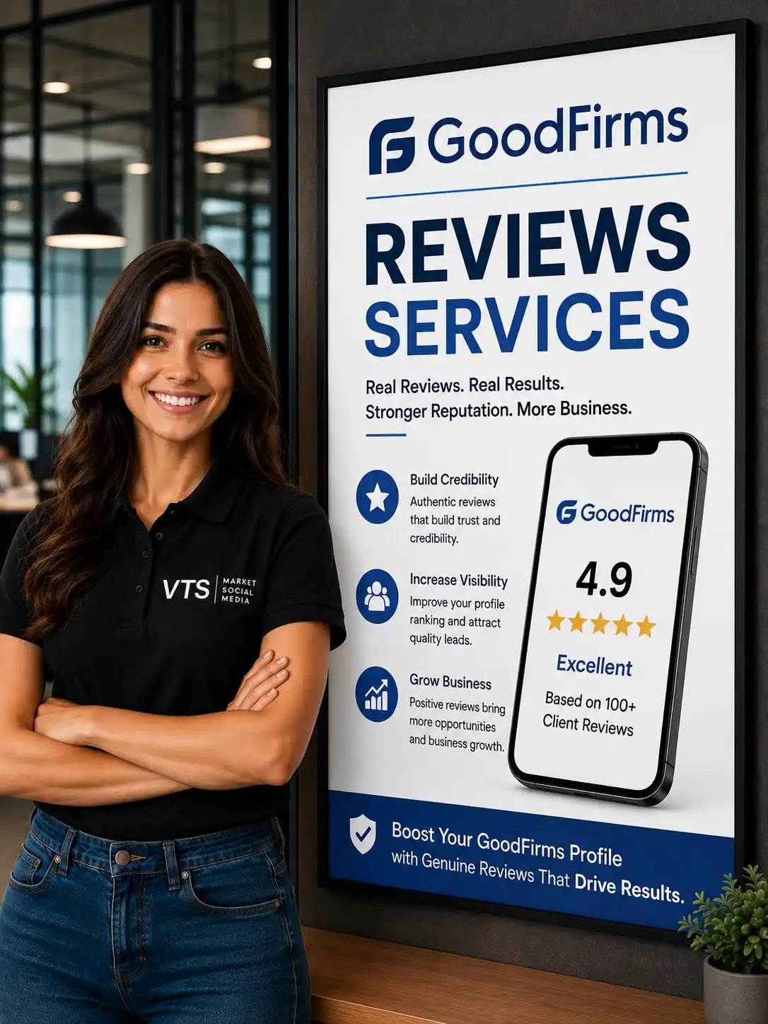GoodFirms Reviews