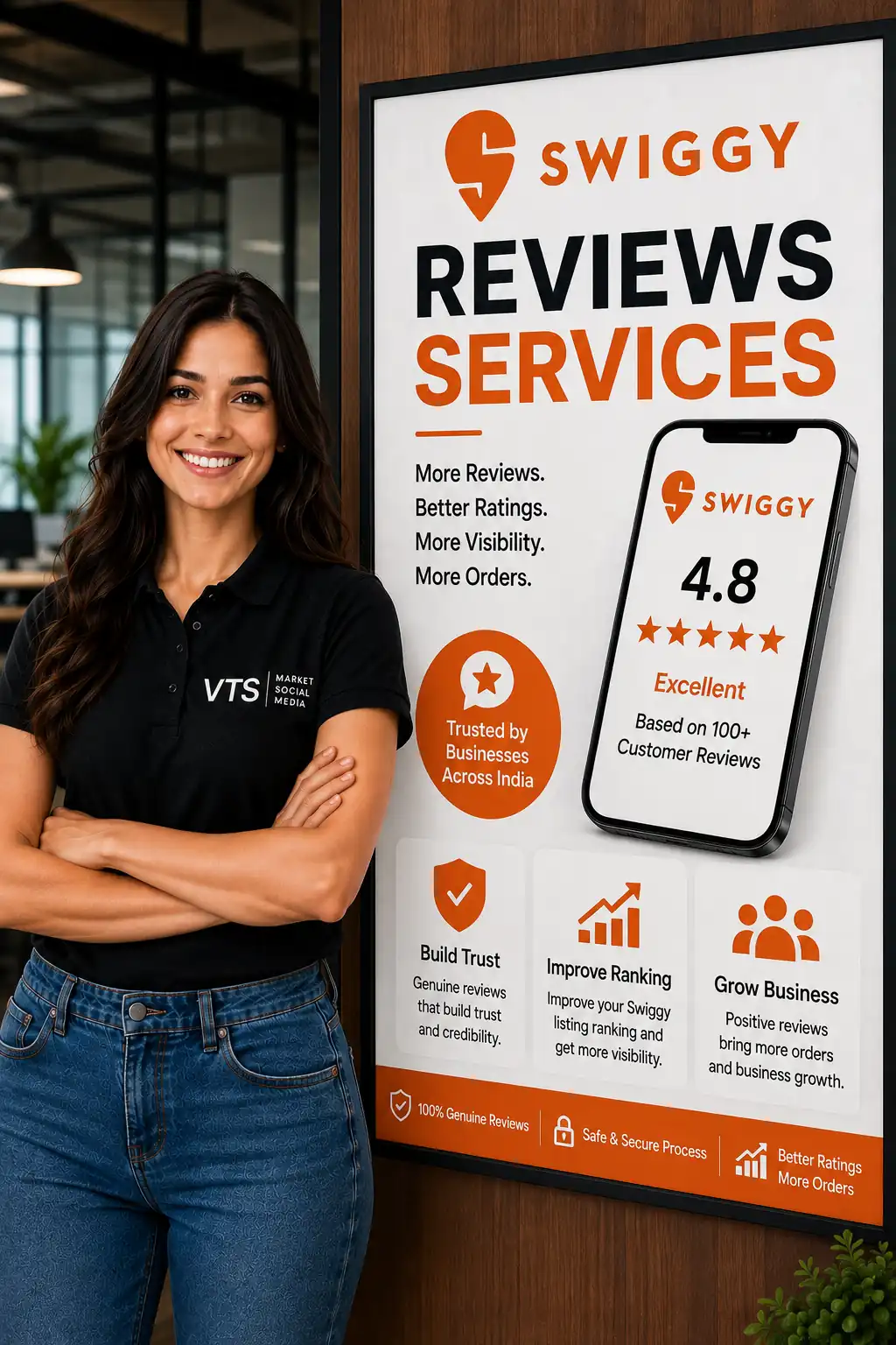 Swiggy Reviews