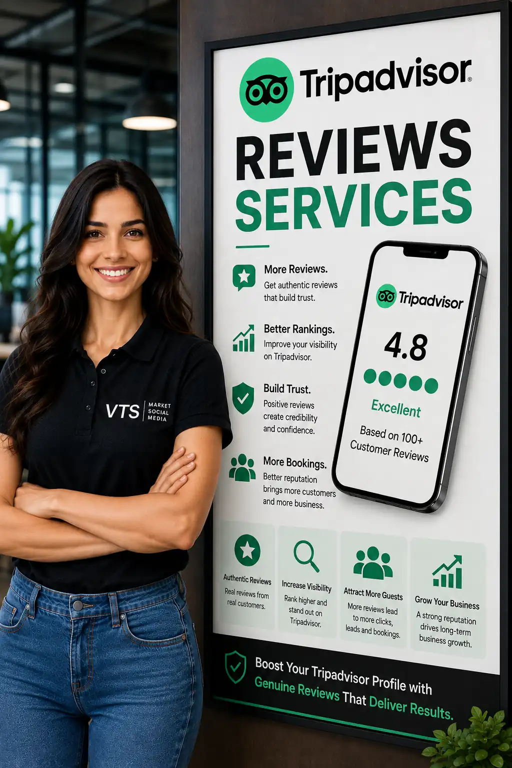 Tripadvisor Reviews