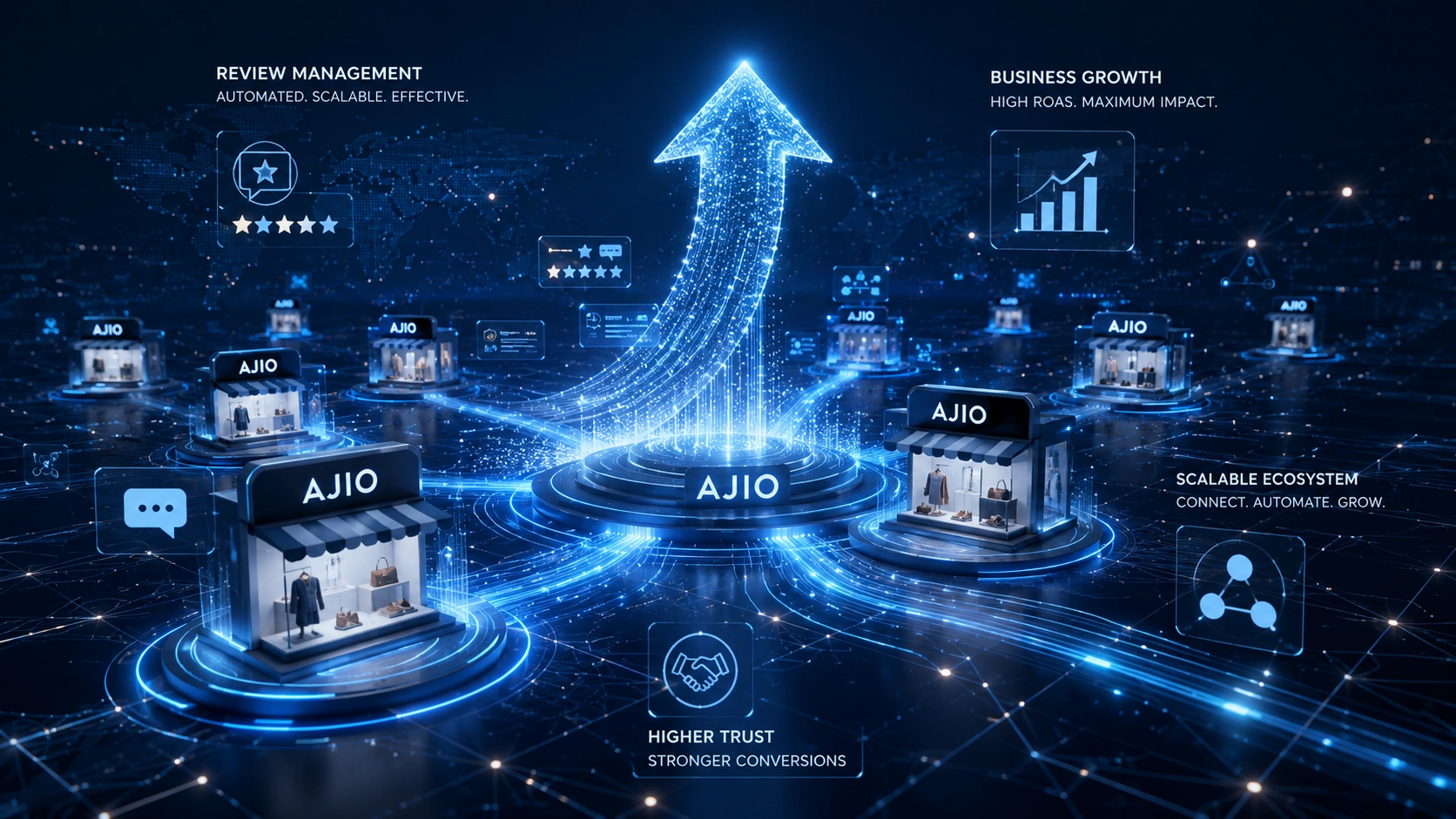 About V-Touch Solutions Corporate AJIO Reviews Optimization