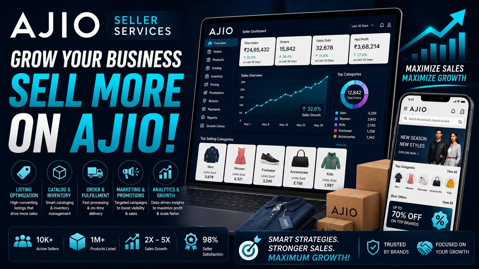 Ajio Seller Dashboard Analytics