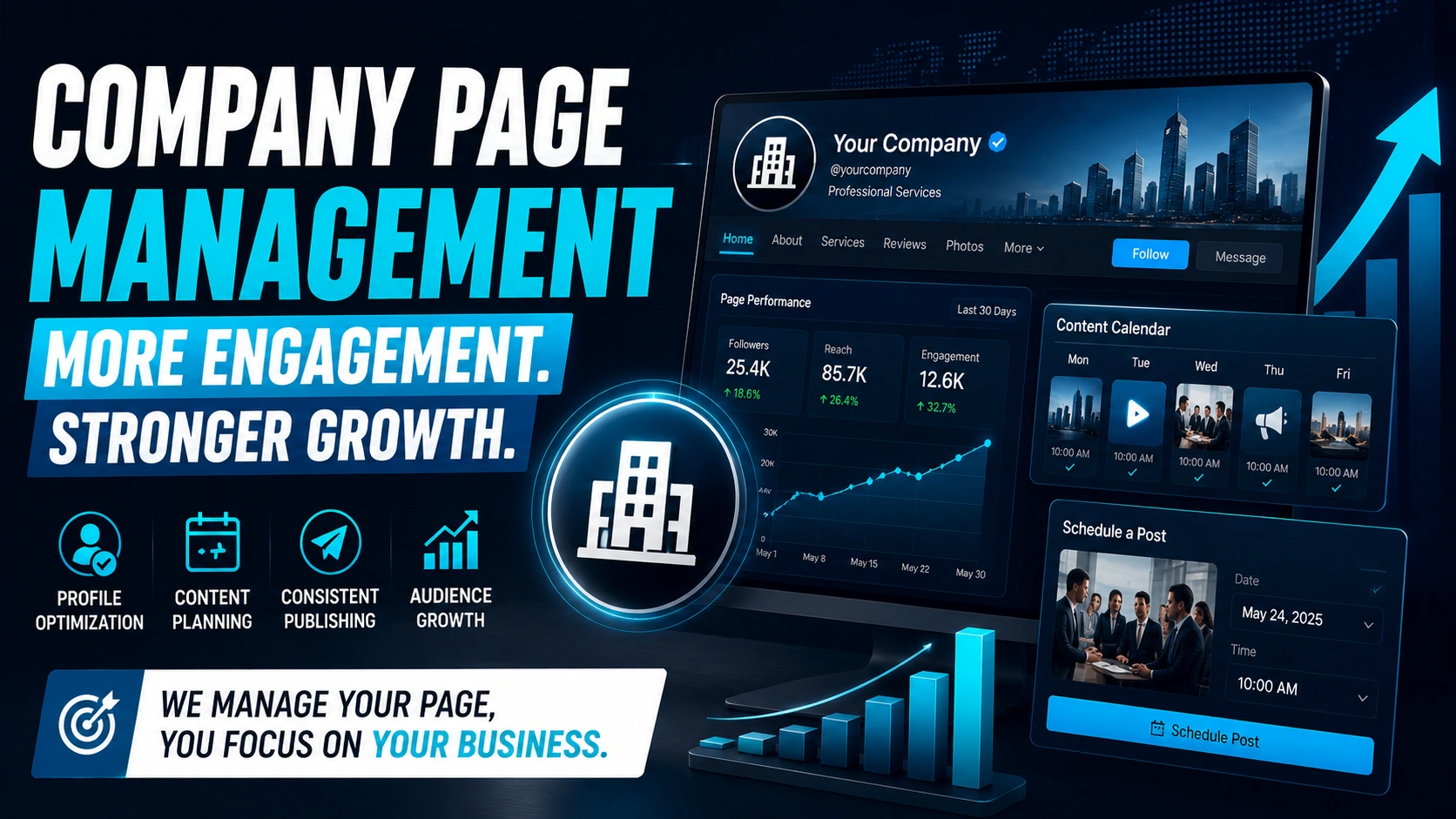 Company Page Management Dashboard Analytics