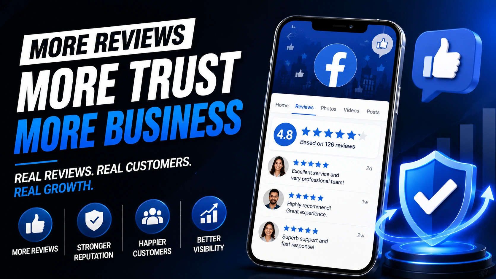 Facebook Review Dashboard Analytics