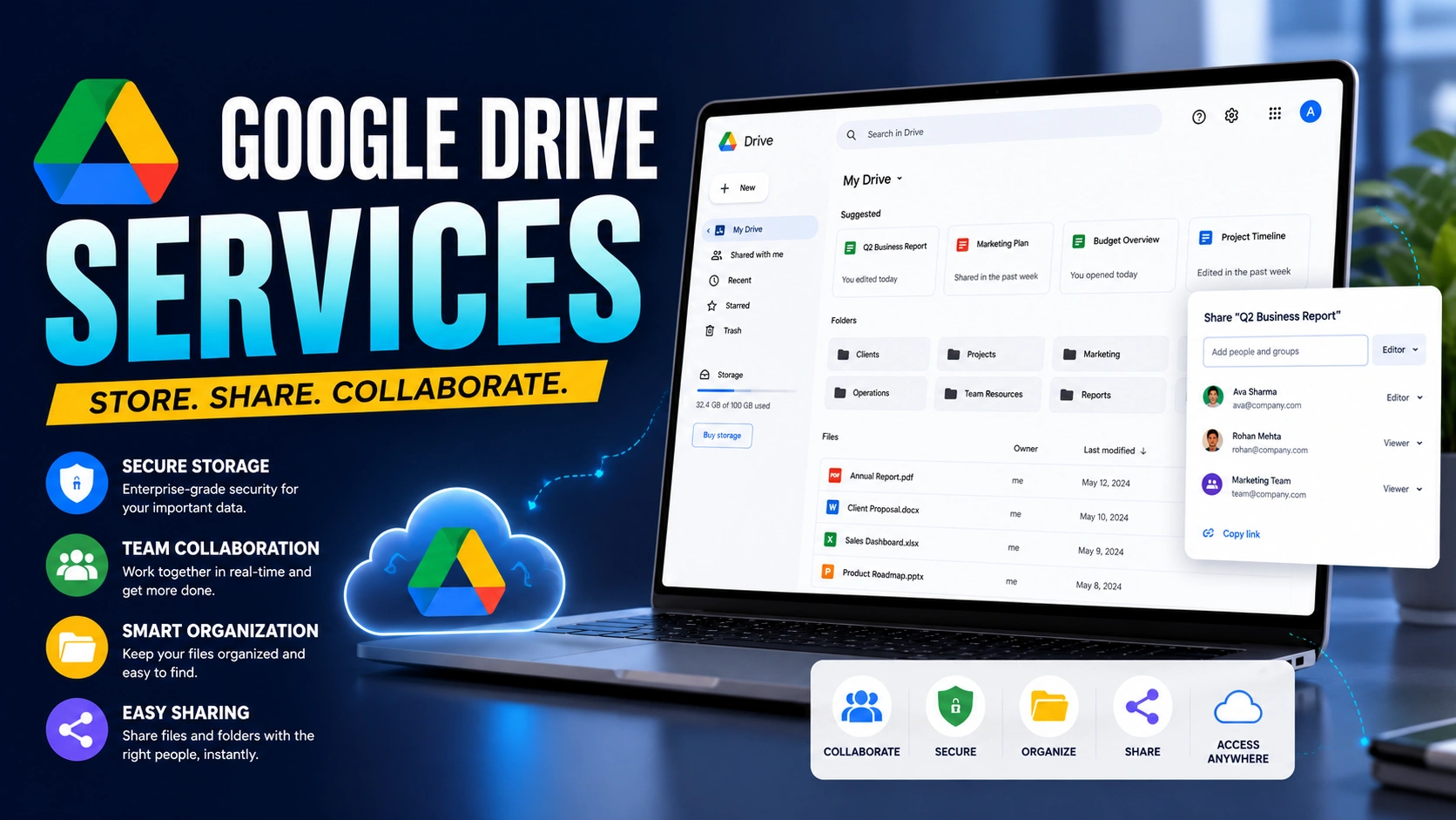 Google Drive Dashboard Analytics