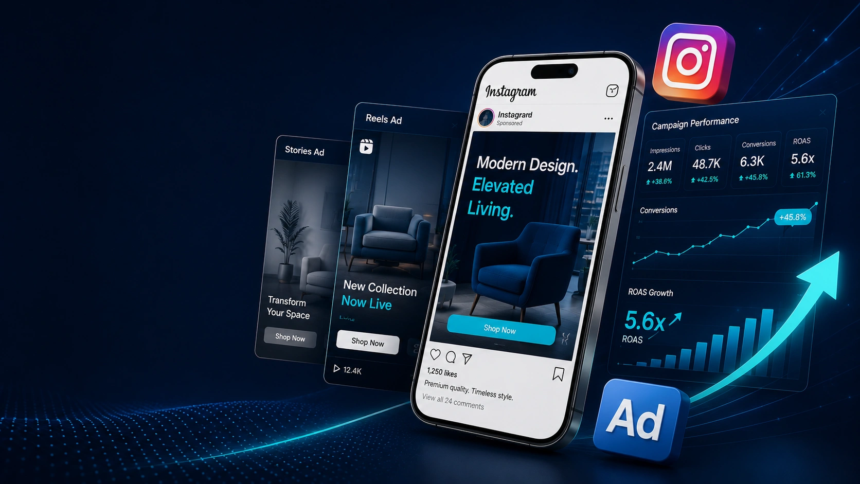 Instagram Paid Campaigns and Analytics Dashboard