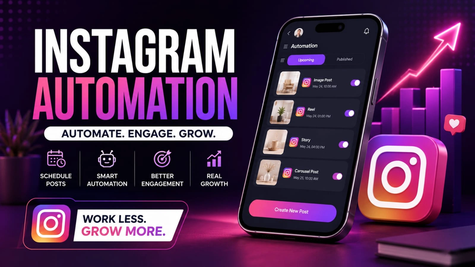 Instagram Automation Dashboard Analytics