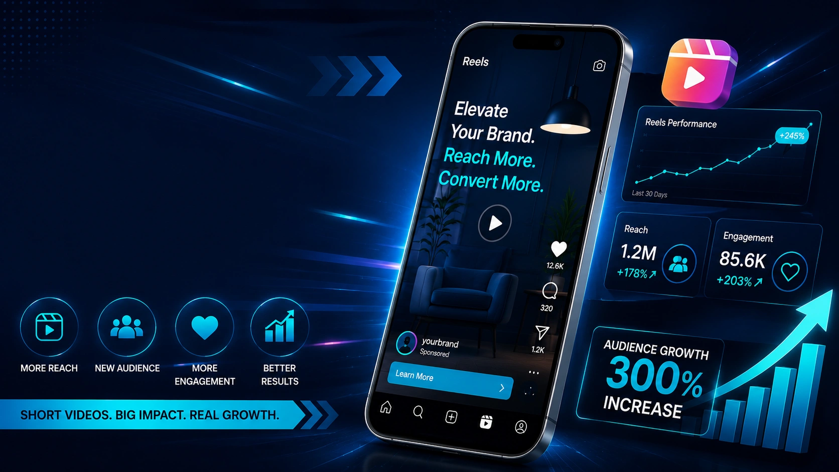 Instagram Reels Promotion Dashboard Analytics