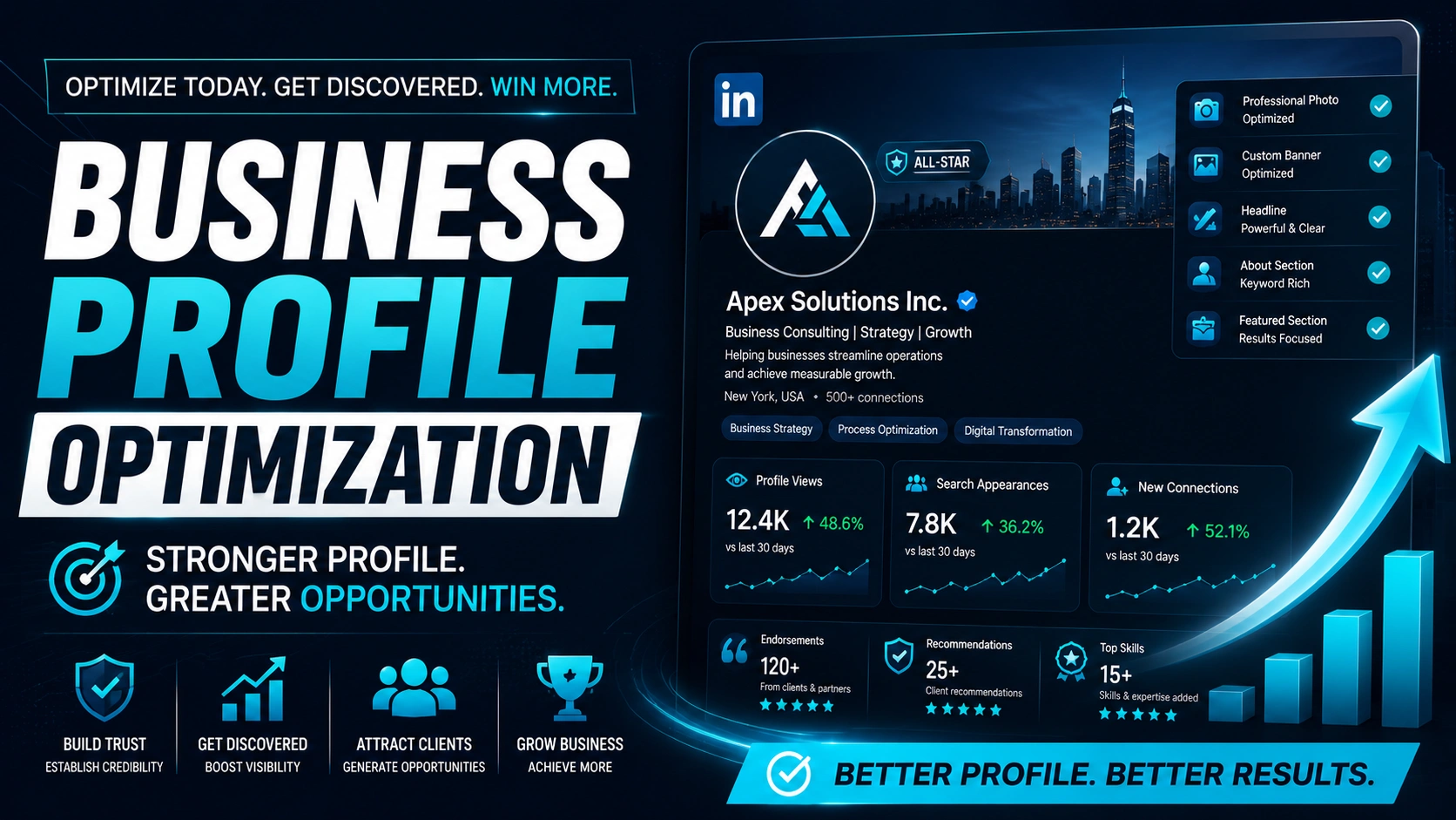 Linkedin Profile Optimization Dashboard Analytics