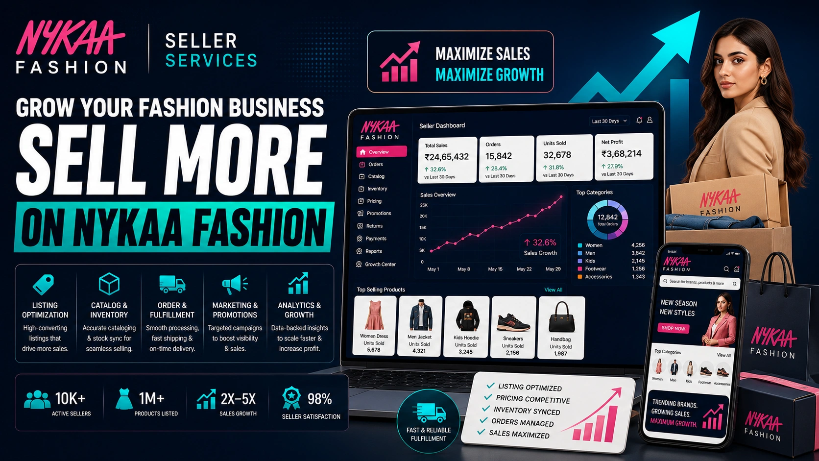 Nykaa Fashion Seller Dashboard Analytics