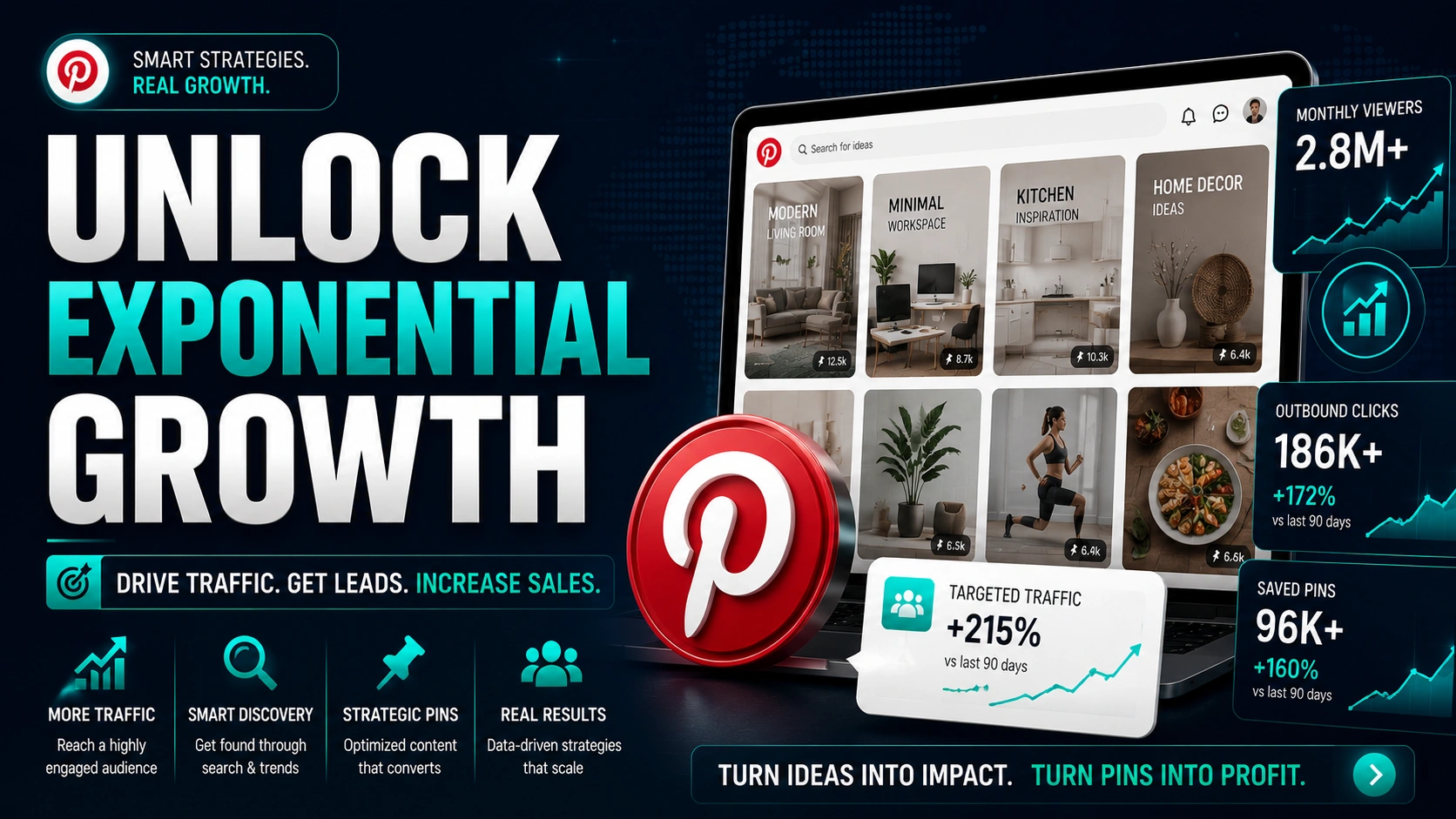 Pinterest Marketing Dashboard Analytics