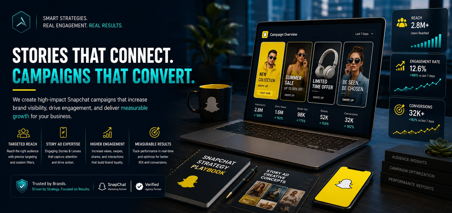 Snapchat Marketing Dashboard Analytics