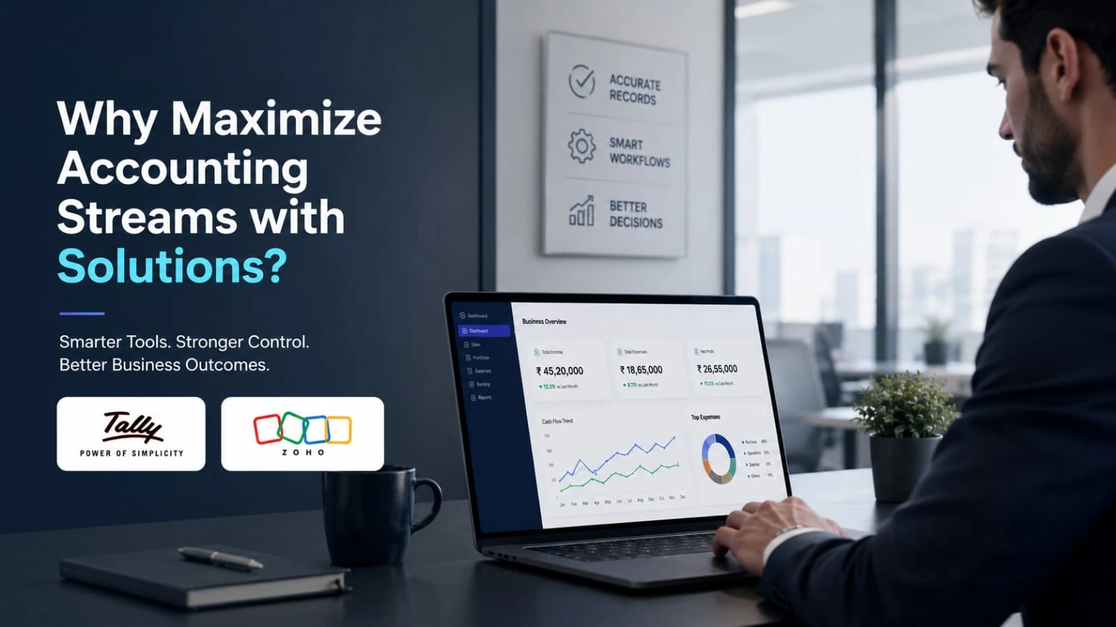 Tally Zoho Dashboard Analytics