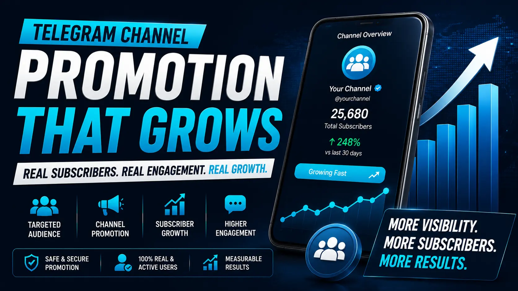 Telegram Channel Promotion Dashboard Analytics