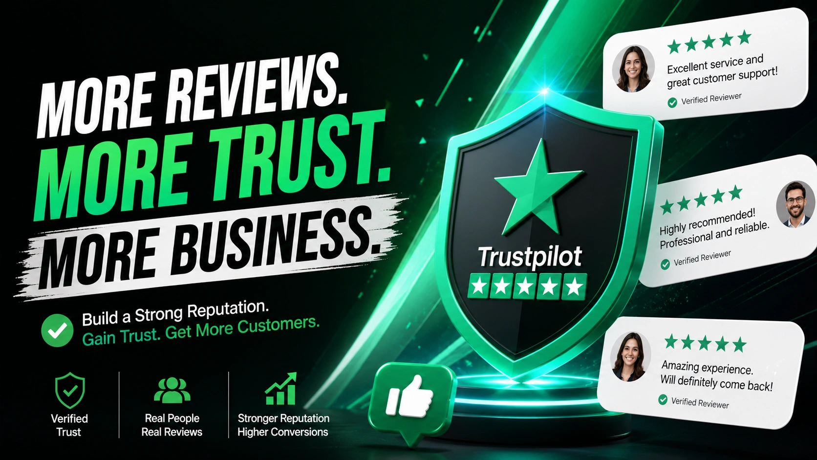 Trustpilot Review Dashboard Analytics
