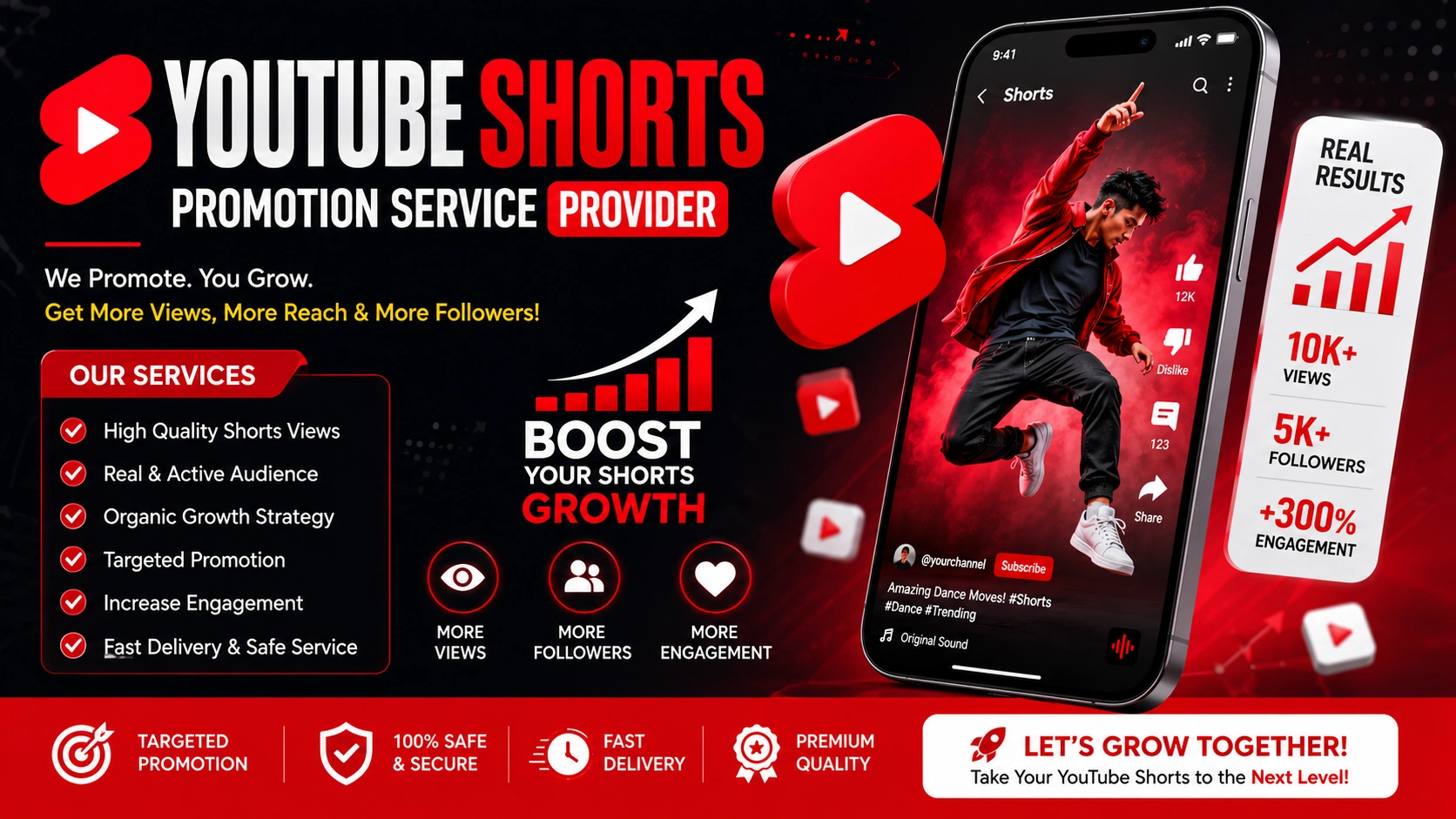 Youtube Shorts Promotion Dashboard Analytics