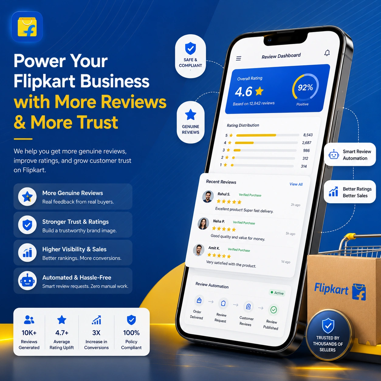 Flipkart Reviews