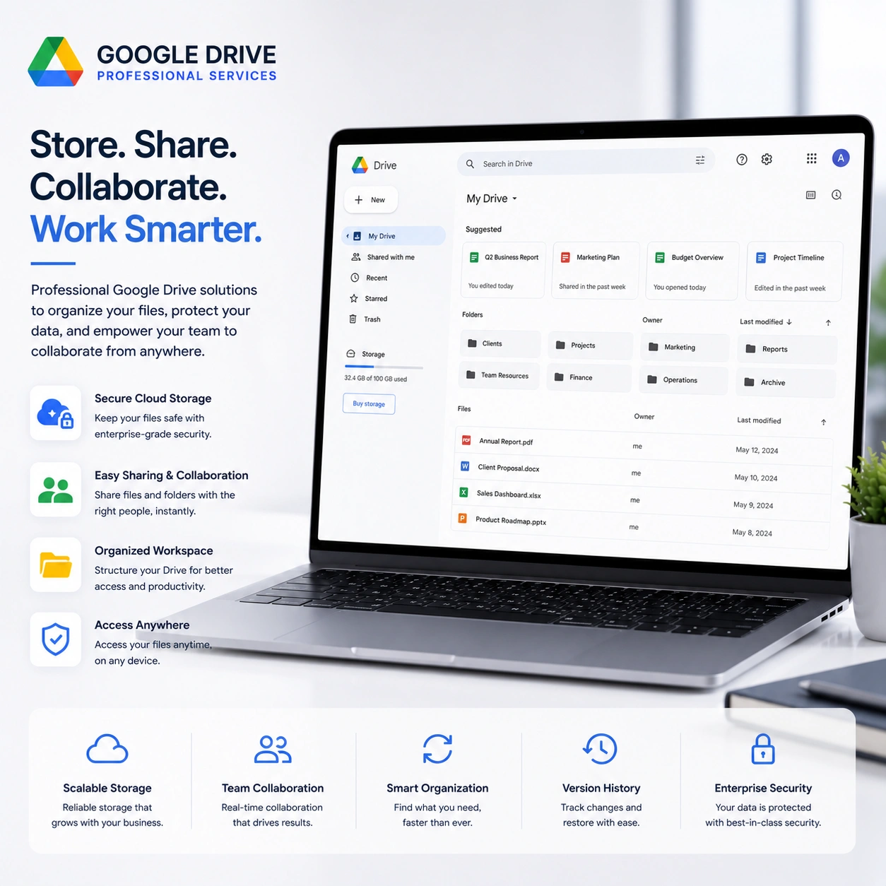 Google Drive Automation