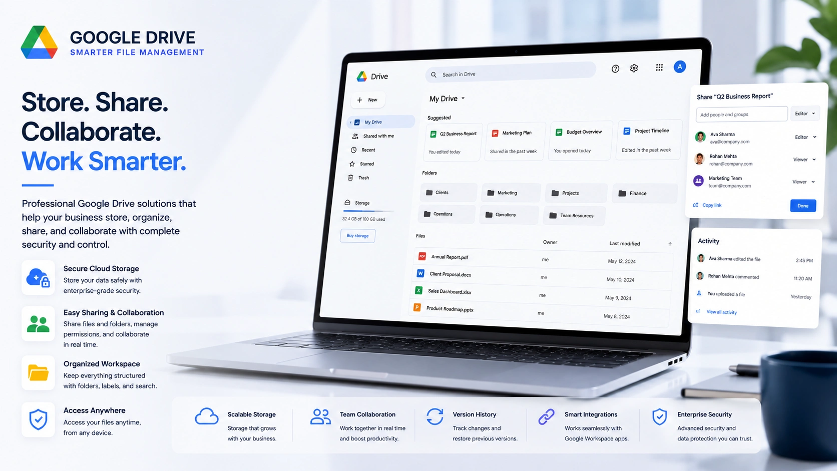 About V-Touch Solutions Corporate Google Drive Automation Optimization