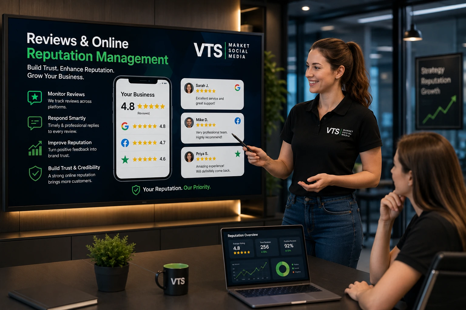 Review management services
