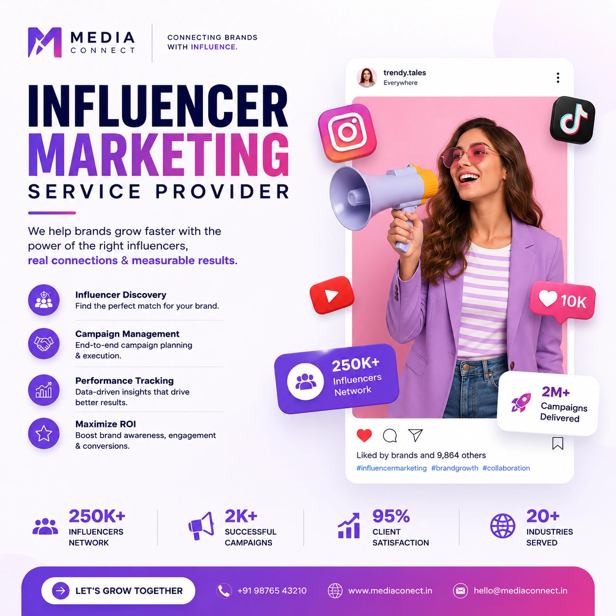 Brand Image
