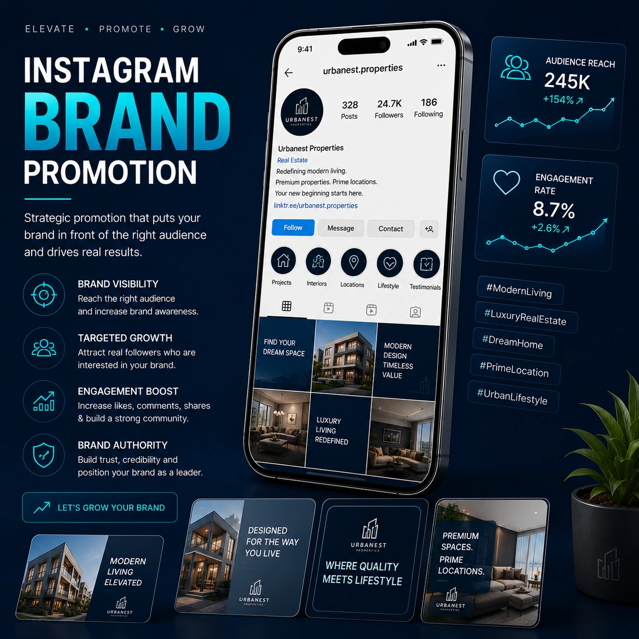 Brand Image