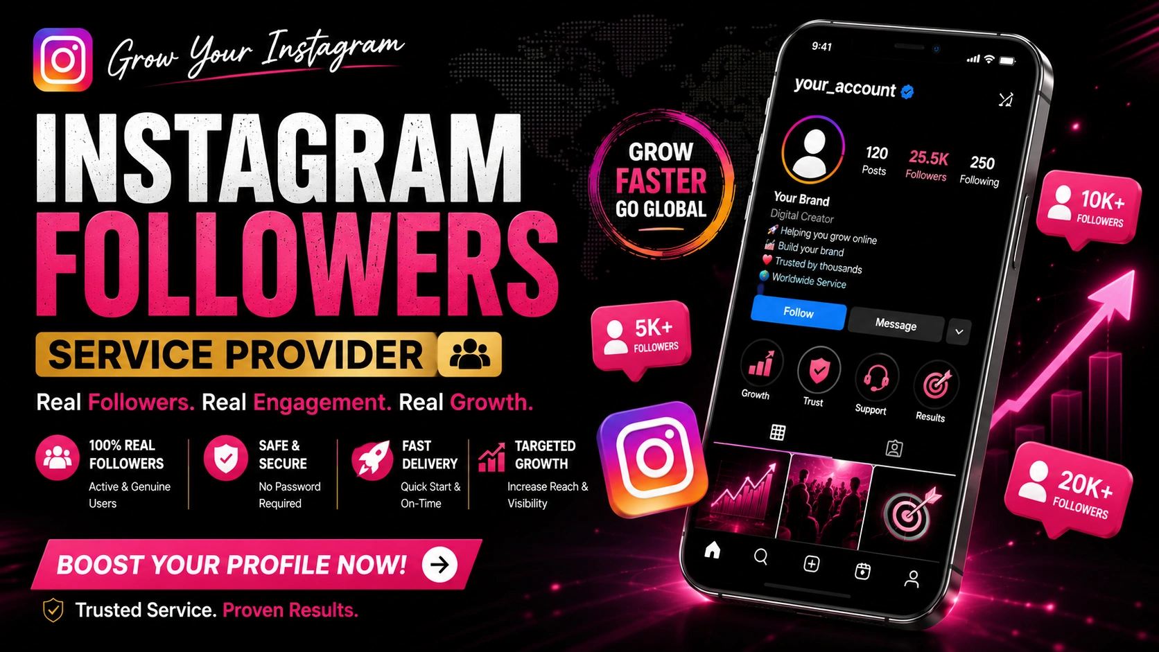 Instagram Follower in Aurangabad Dashboard Analytics