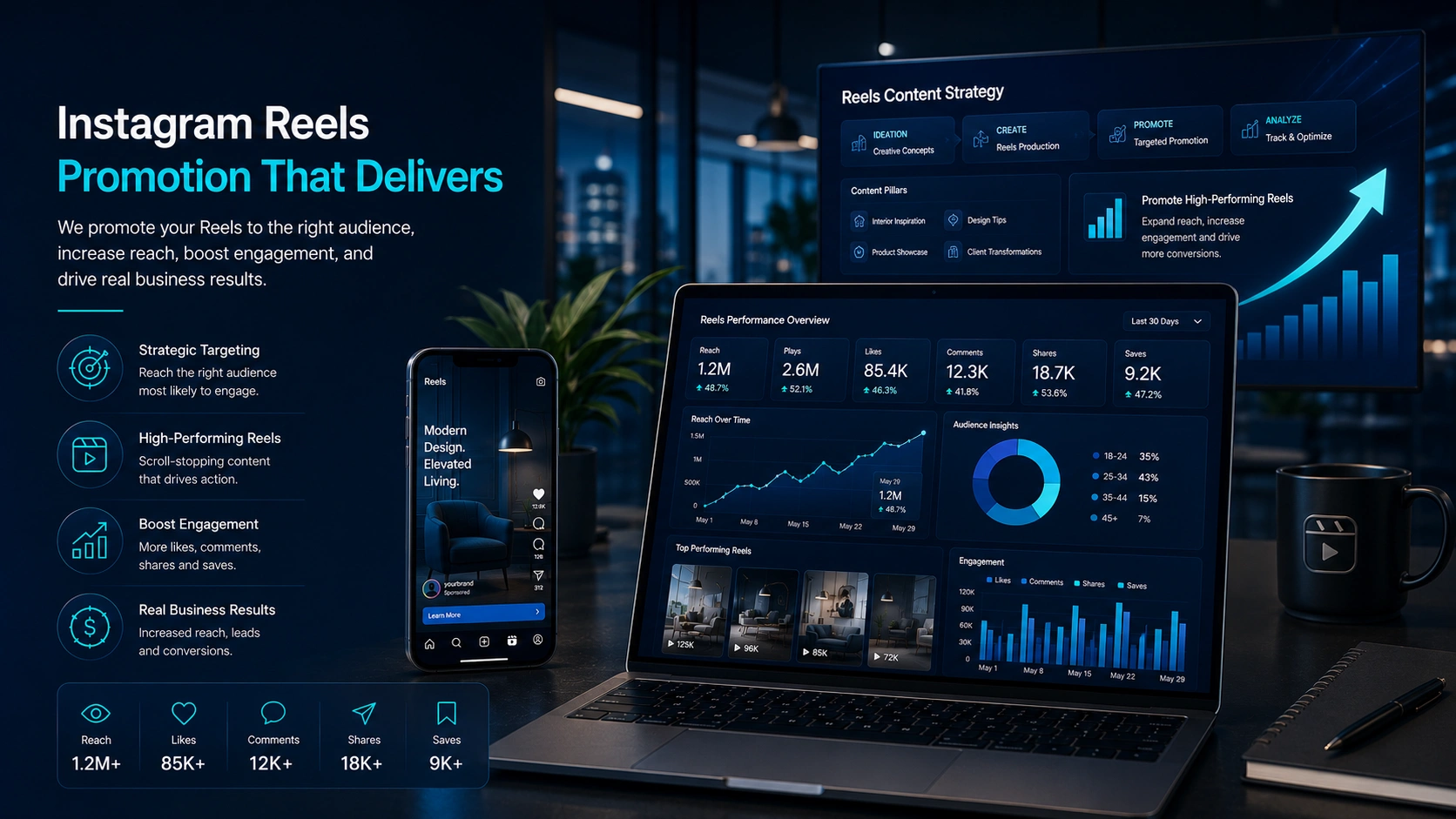 About V-Touch Solutions Corporate Instagram Reels Optimization