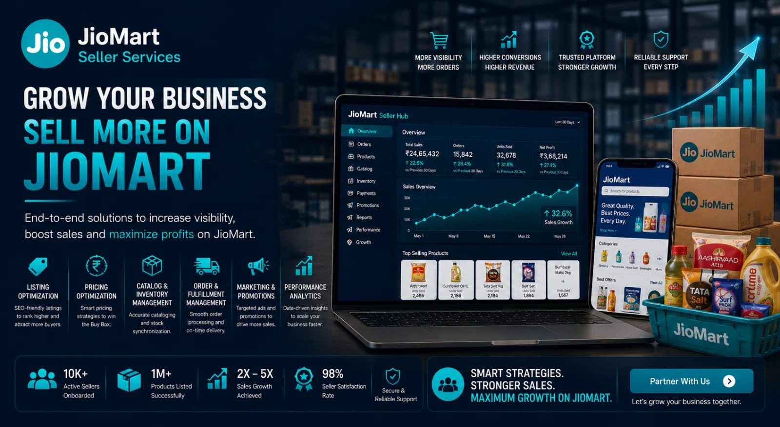 About V-Touch Solutions Corporate JioMart Seller Optimization