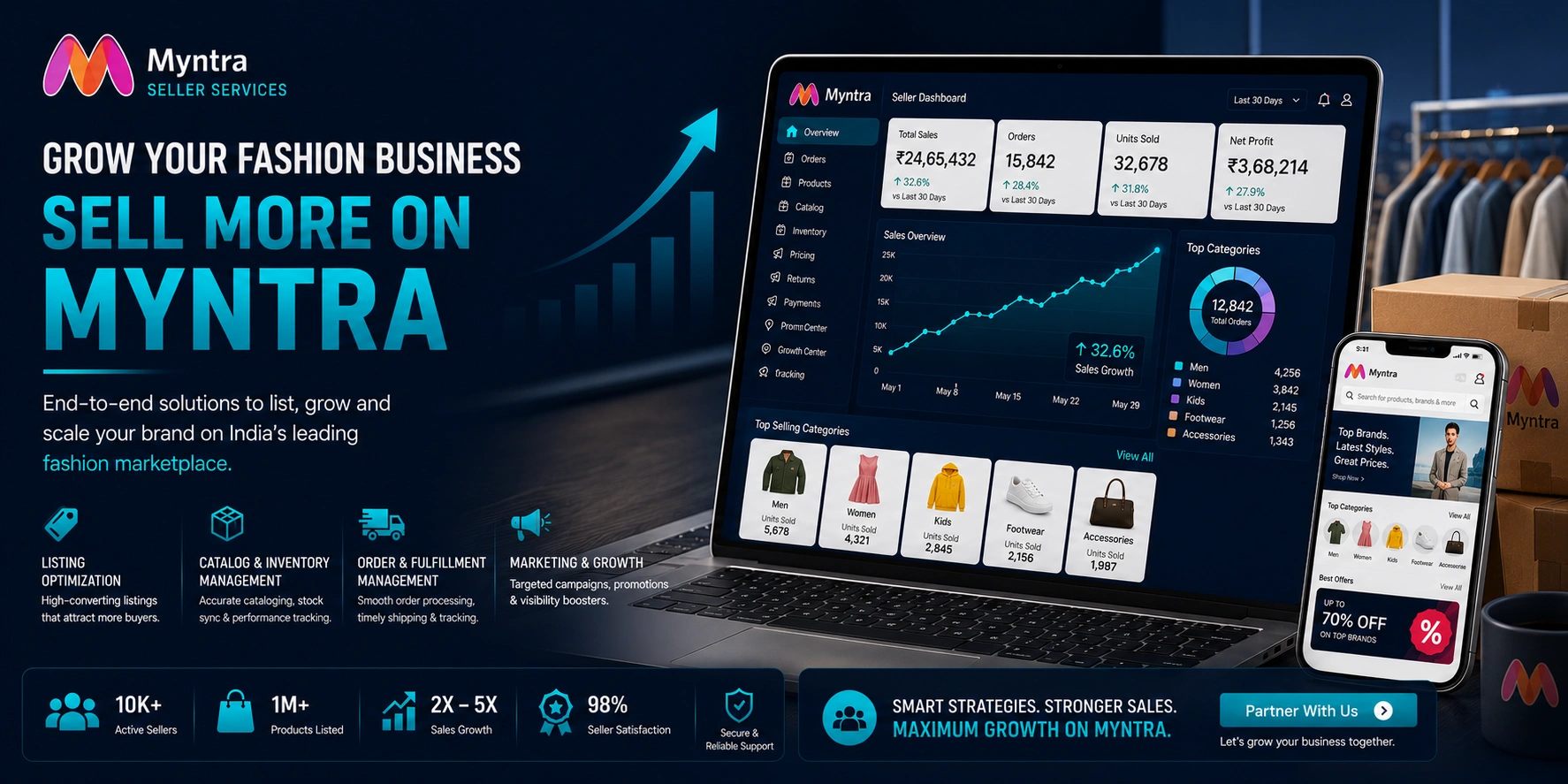 About V-Touch Solutions Corporate Myntra Seller Optimization