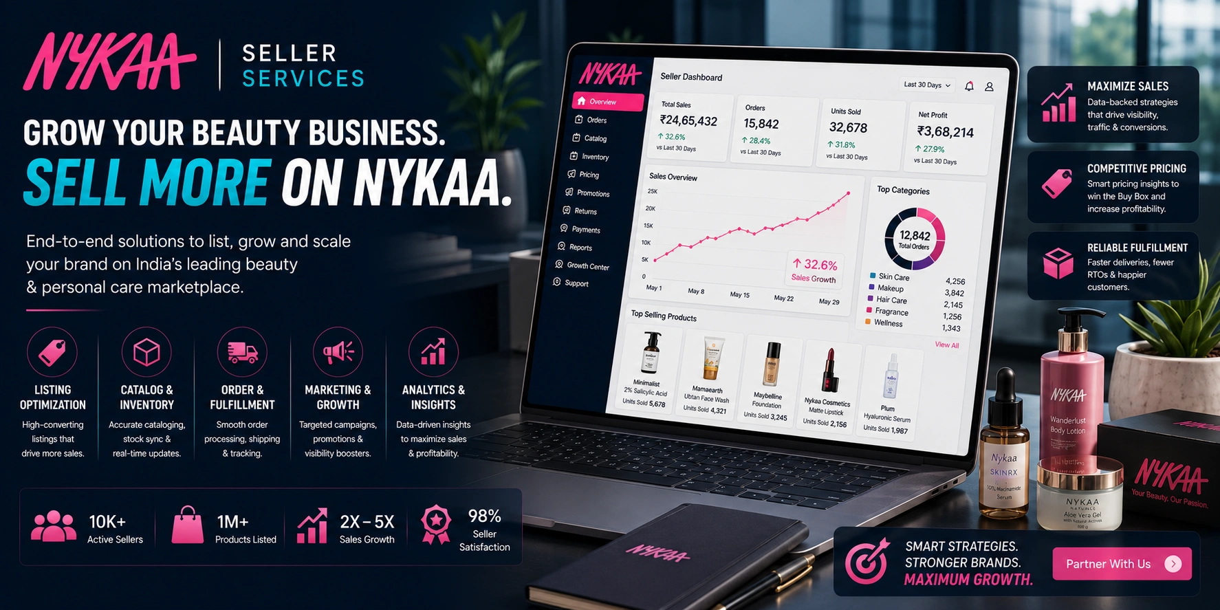 About V-Touch Solutions Corporate Nykaa Seller Optimization