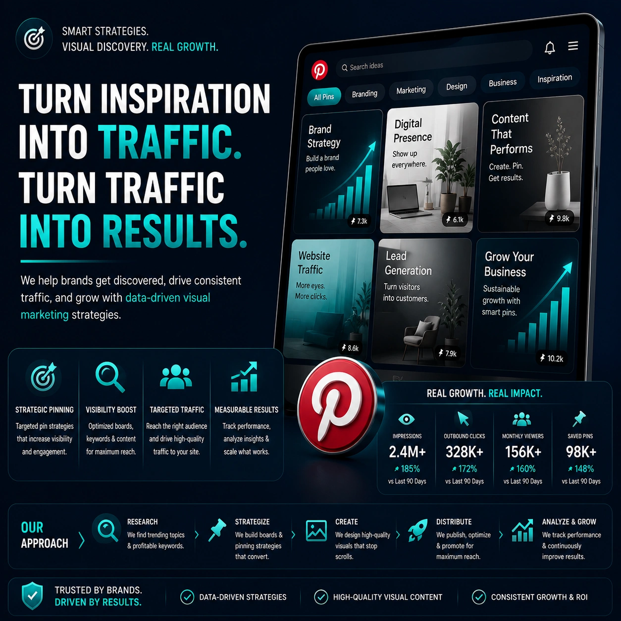 Pinterest