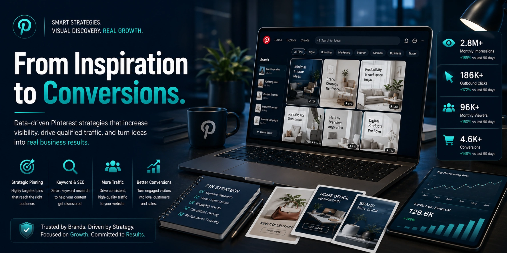 About V-Touch Solutions Corporate Pinterest Optimization
