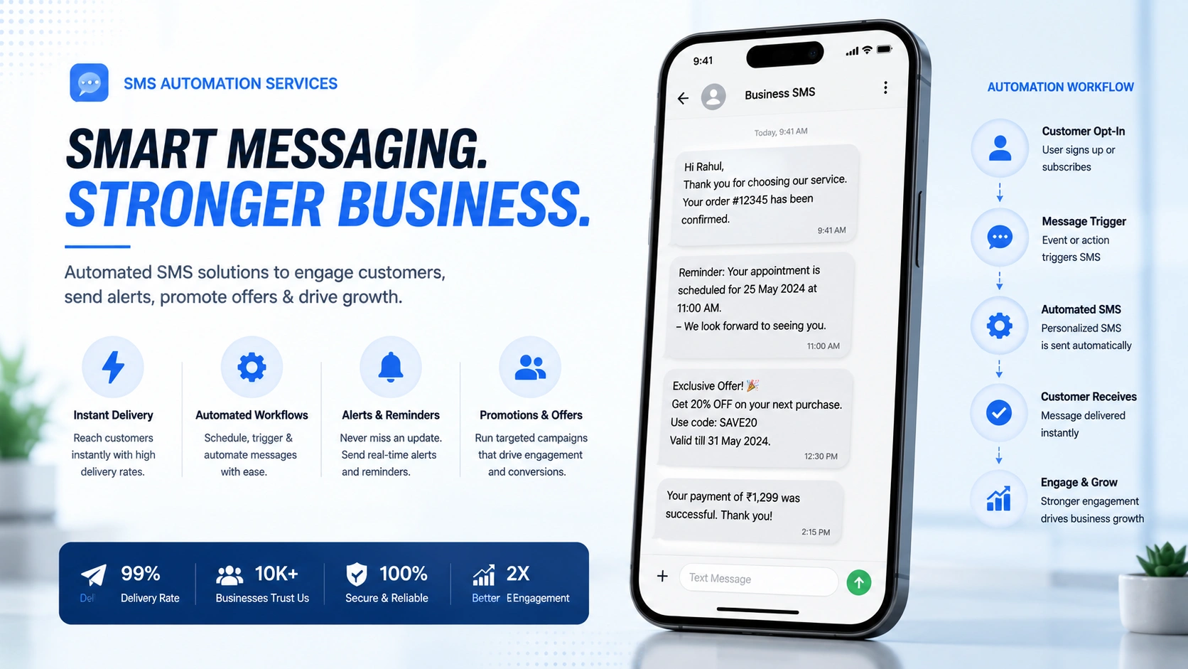 About V-Touch Solutions Corporate SMS Automation Optimization
