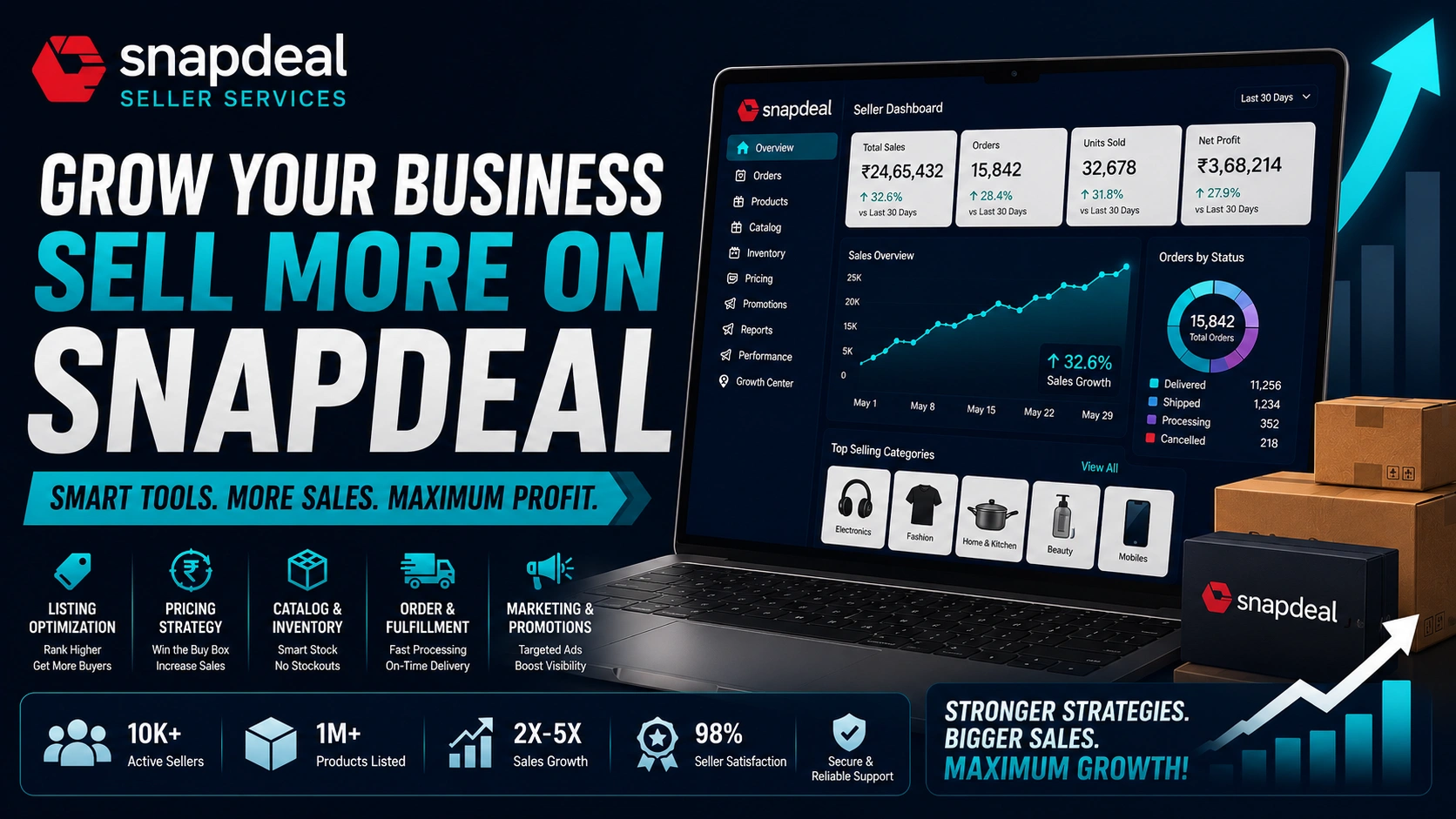 Snapdeal Seller Dashboard Analytics