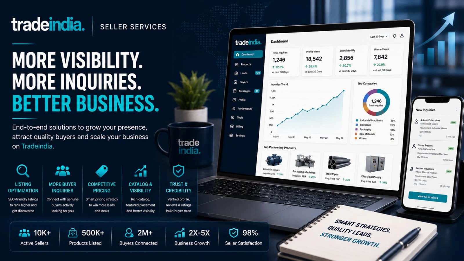About V-Touch Solutions Corporate TradeIndia Seller Optimization