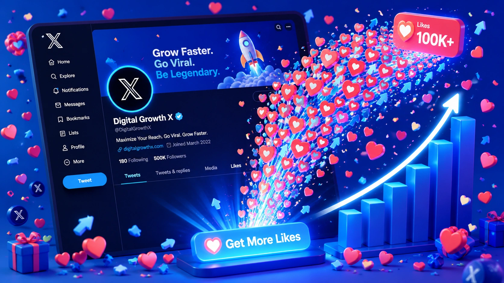 About V-Touch Solutions Corporate X / Twitter Engagement Operations