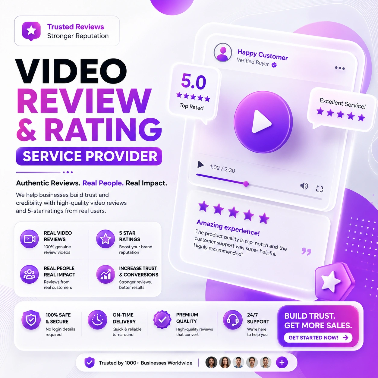 Video Reviews & Rating in Punjab
