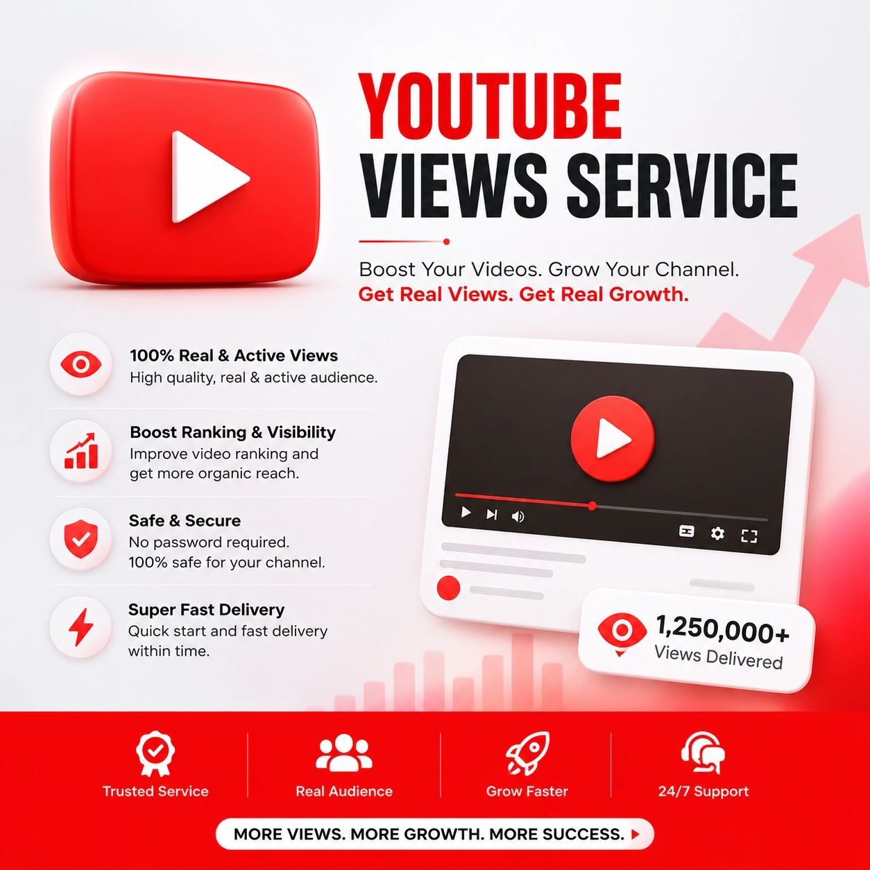 YouTube Views in Indore