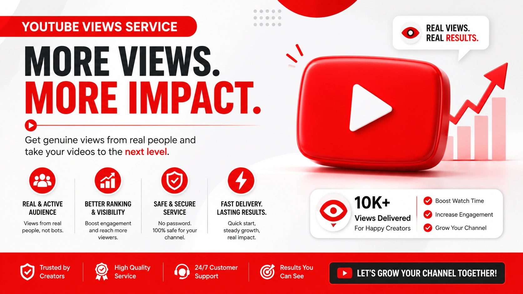 About V-Touch Solutions Corporate YouTube Views in Indore Optimization