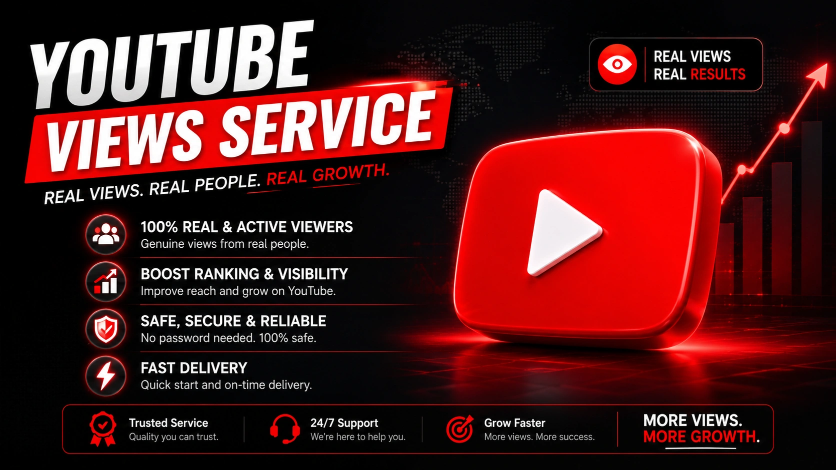 YouTube Views in Indore Dashboard Analytics